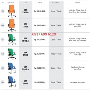 Kursi Kantor Chairman Ecos SBF 7901 A, SBF 7901, SBF 7903 A, SBF 7903, SBF 7905 A, SBF 7905
