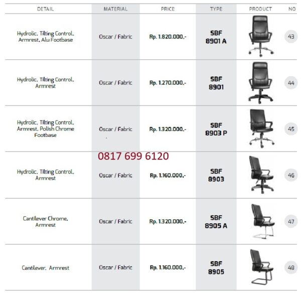 Kursi Kantor Chairman Ecos SBF 8901 A, SBF 8901, SBF 8903 P, SBF 8903, SBF 8905 A, SBF 8905