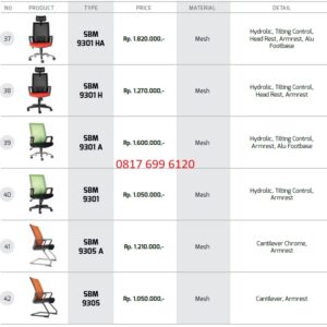 Kursi Kantor Chairman Ecos SBM 9301 HA, SBM 9301 H, SBM 9301 A, SBM 9301, SBM 9305 A, SBM 9305