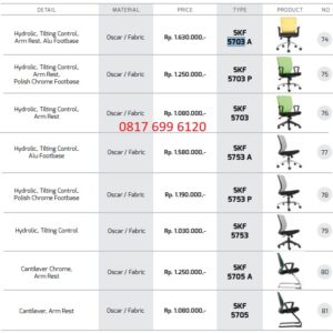 Kursi Kantor Chairman Ecos SKF 5703 A, SKF 5703 P, SKF 5703, SKF 5753 A, SKF 5753 P, SKF 5753, SKF 5705 A, SKF 5705
