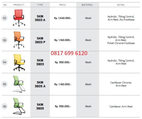 Kursi Kantor Chairman Ecos SKM 3803 A, SKM 3803 P, SKM 3803, SKM 3805 A, SKM 3805