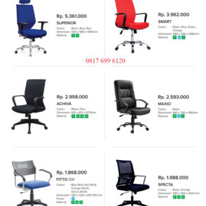 Kursi Kantor/Kursi Manager/Kursi Staff Chitose Superior#Smart#Achiva#Maxio#Fitto-SW#Specta