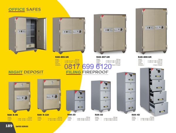 Safe Deposit Box Ran 806 AM | Ran 807 AM | Ran 808 AM | Ran N 90 | Ran N 110 | Ran 2 D | Ran 3 D | Ran 4 D