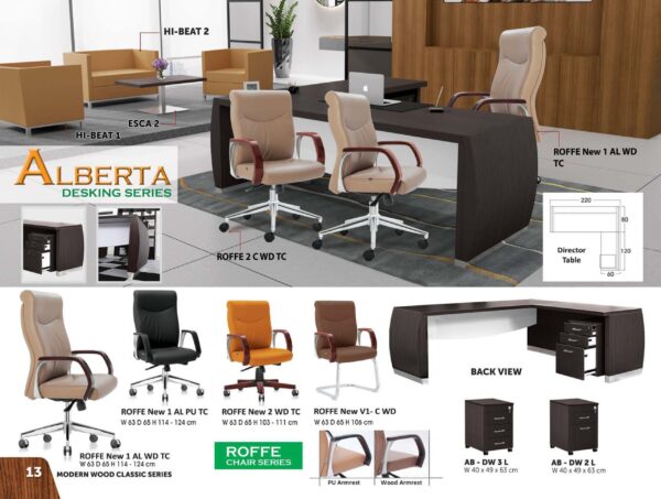 Kursi Kantor Donati Roffe New 1 AL WDTC | Roffe New 1 AL P UTC | Roffe New 2 WD TC | Roffe New V1 CWD